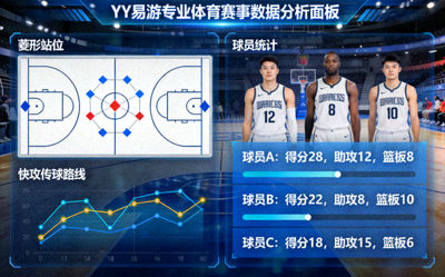 YY易游活跃体育球迷社区互动界面 - 聊天室与话题讨论截图